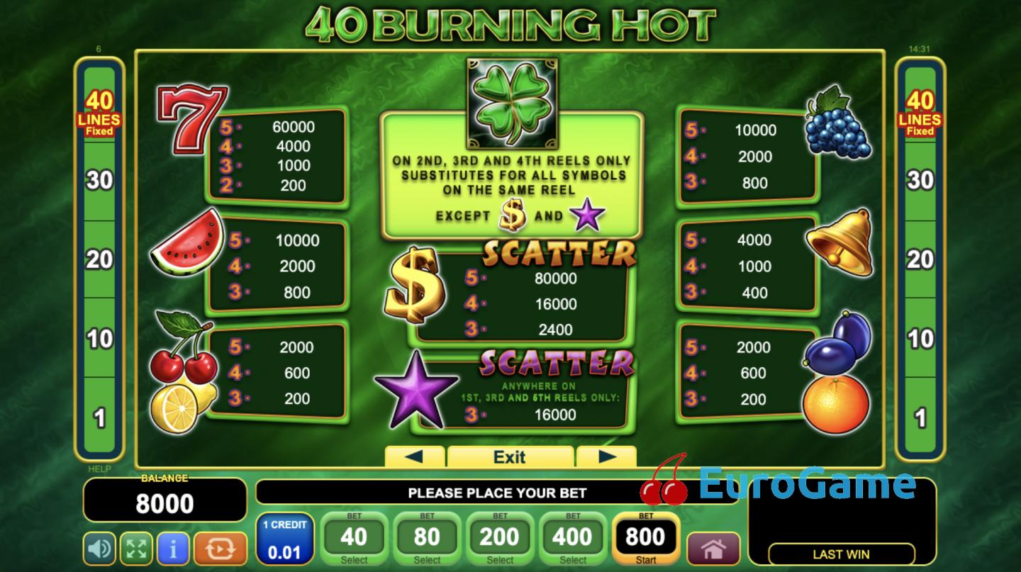 бесплатный игровой автомат 40 Burning Hot